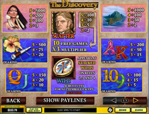 The Discovery Slot Paytable